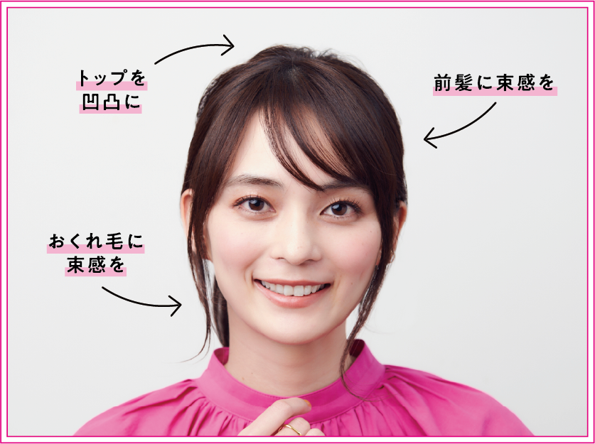 セットのポイント