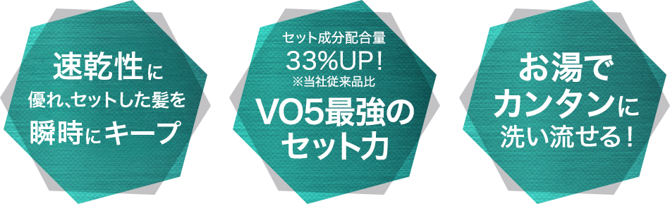 速乾性 セット力 お湯で簡単に洗い流せる