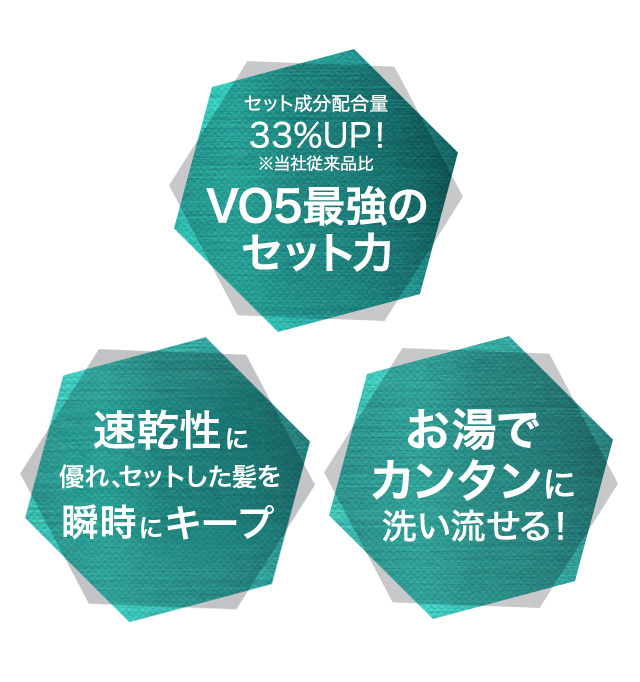 VO5最強のセット力 速乾性 お湯で簡単に洗い流せる